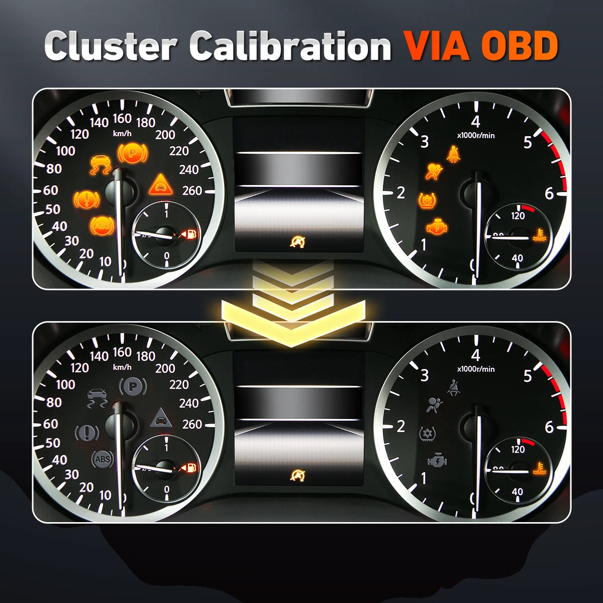 OBDPROG MT401 Automotive Odometer Adjustment Tool Cluster Correction Tool Car Diagnostic Tool OBD2 Scanner Mileage Calibration OBDII Code Reader