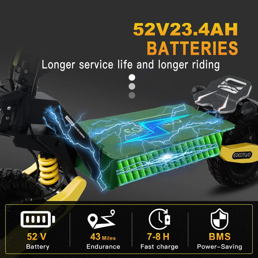 Off Road Electric Scooter for Adults, 1200W Motor Fast E Scooter, up to 28MPH Top Speed & 20miles Long Range, 11" Off - Road Tires, 330 lb MAX Load, Foldable