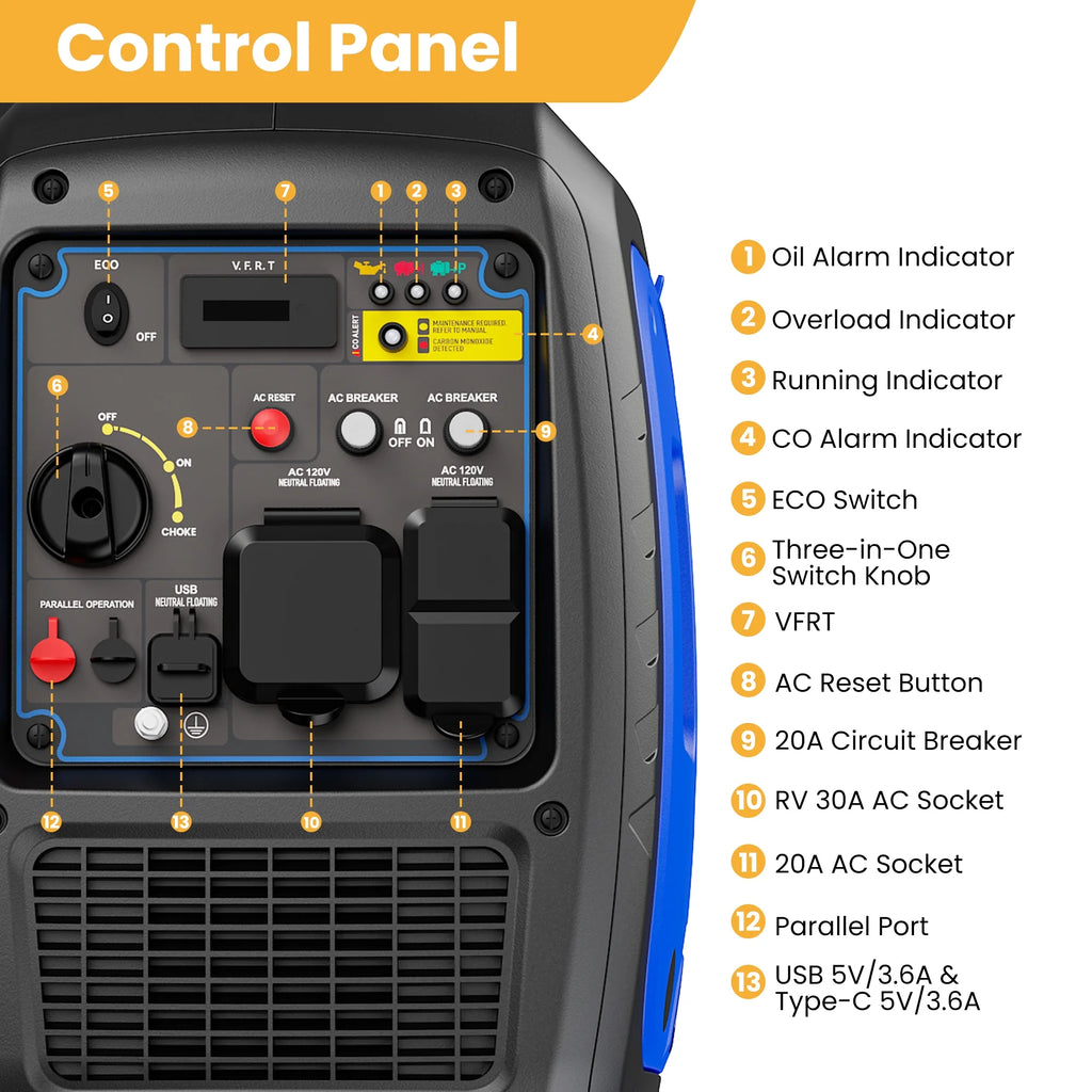 NEXPOW 2250W Portable Inverter Generator, Gasoline Power Quiet Lightweight for Backup Home & Camping, Eco - Mode Feature, Parallel Capability, EPA Compliant