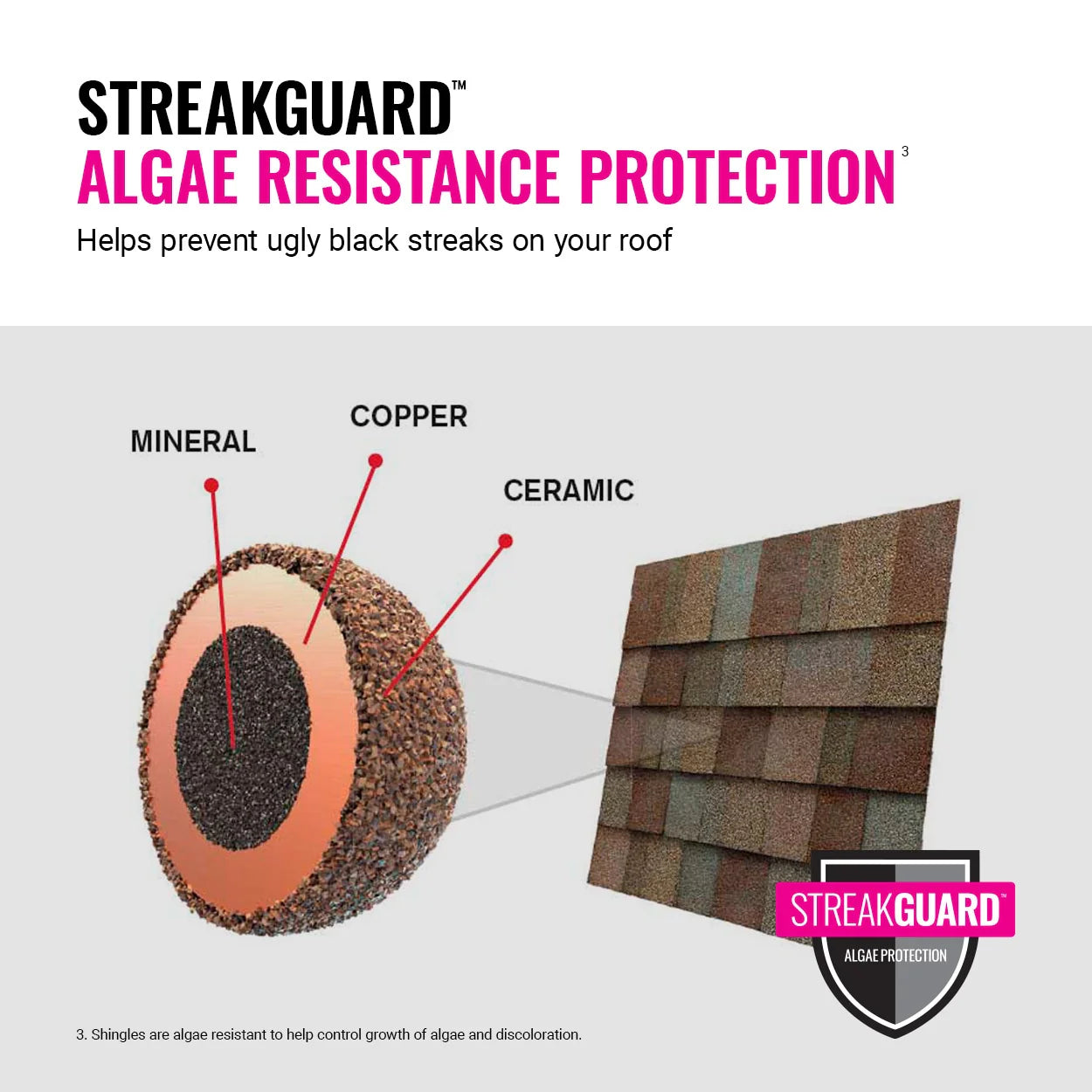 Owens Corning Supreme Estate Gray 3-Tab Asphalt Roof Shingles Bundle (33.3 sq. ft.)