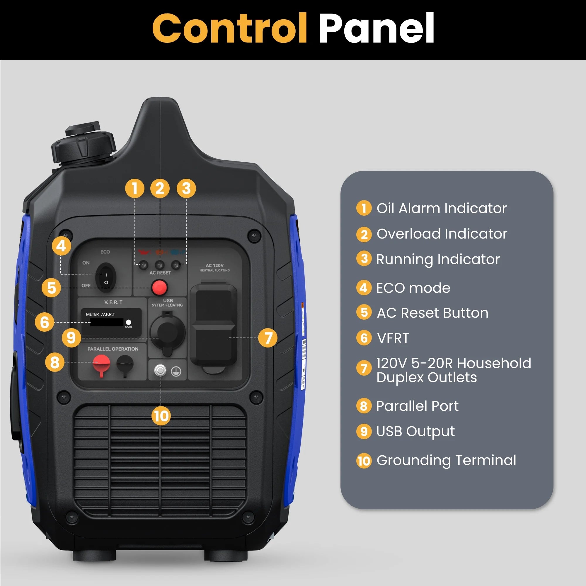 NEXPOW 2250W Portable Inverter Generator, Gasoline Power Quiet Lightweight for Backup Home & Camping, Eco - Mode Feature, Parallel Capability, EPA Compliant