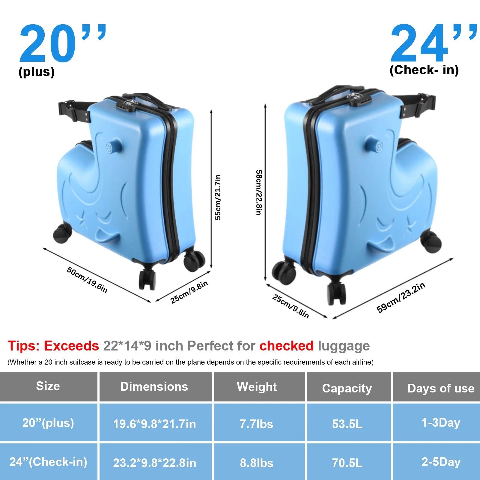 VAHIGCY Kids Luggage, Kids Ride - on Luggage with Spinner Wheels Suitcase, Kid'S Ride - on Suitcase Help Your Child Relax, Carry on Trolley Luggage with Password Lock, 20"
