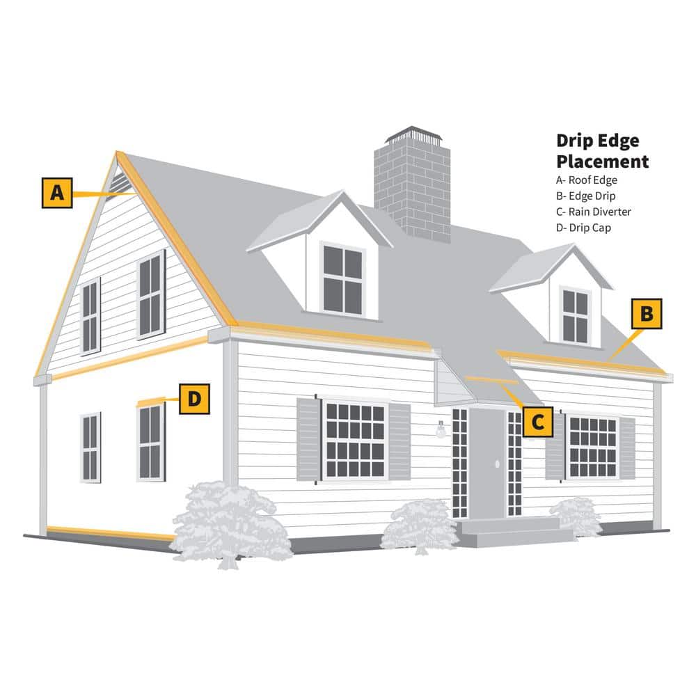 Art's Sheet Metal 26-Gauge 2 in. x 2 in. Nosing Grip (Drip Edge) Flashing - White