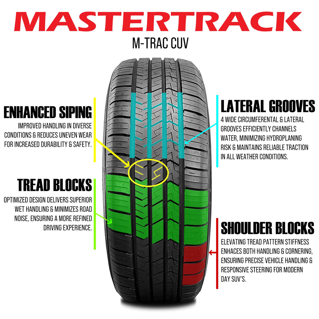 Mastertrack M - TRAC CUV All-Season 235/60R18 235/60 R18 103V Crossover CUV/SUV Tires (No Wheels)