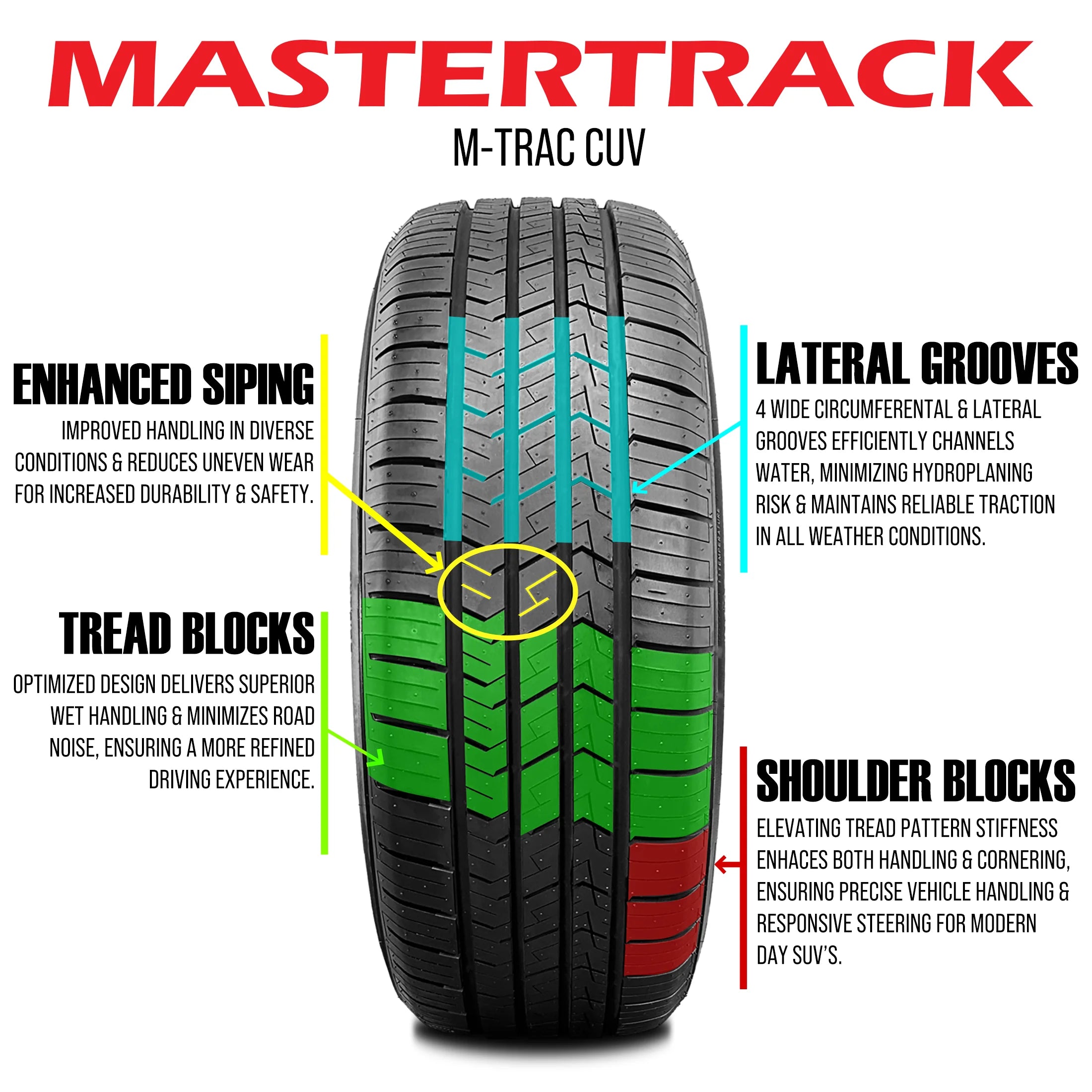 Mastertrack M - TRAC CUV All-Season 235/60R18 235/60 R18 103V Crossover CUV/SUV Tires (No Wheels)