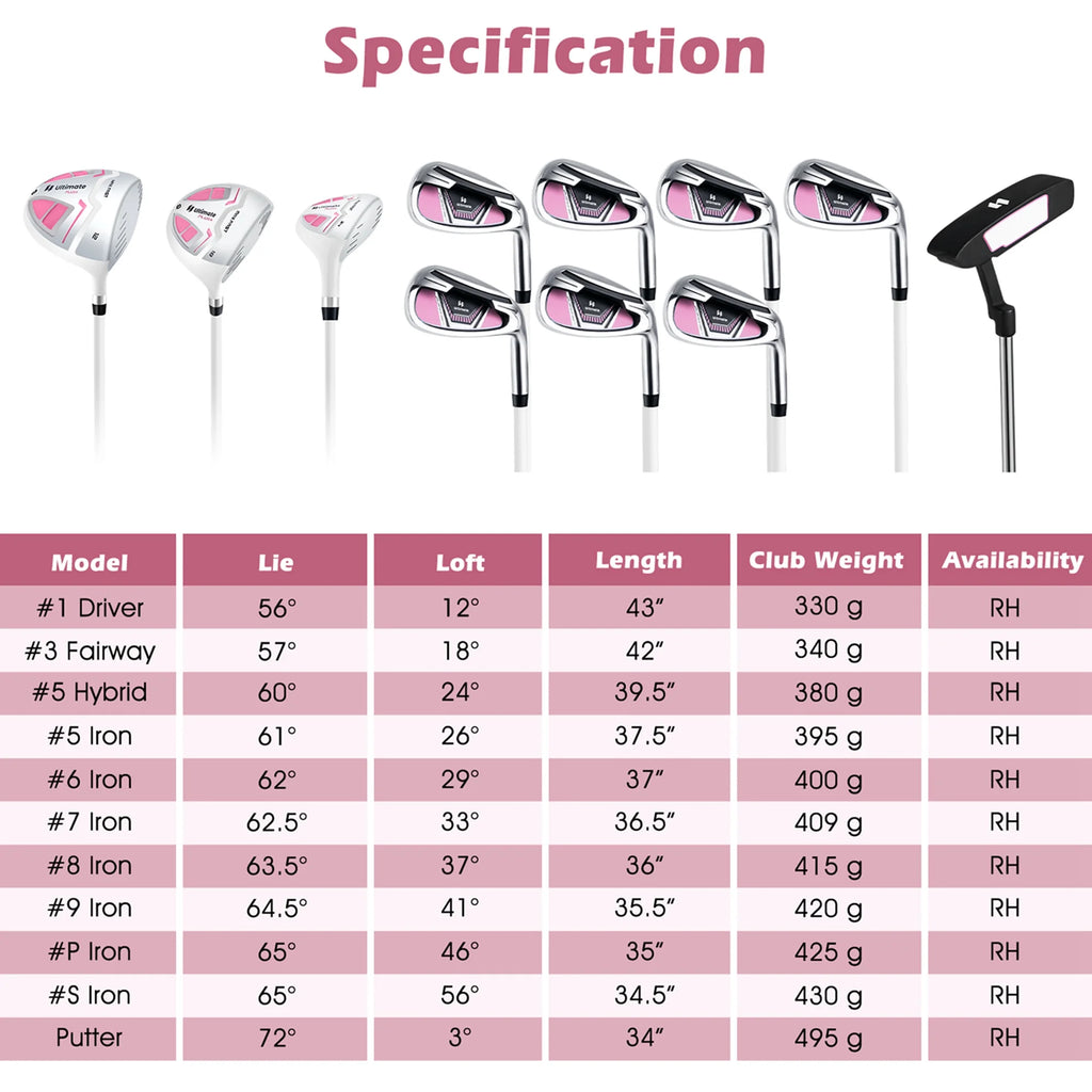 Ultimate Womens Complete Golf Club Set Golf Club Package Set W/ Rain Hood, Right Hand Purple