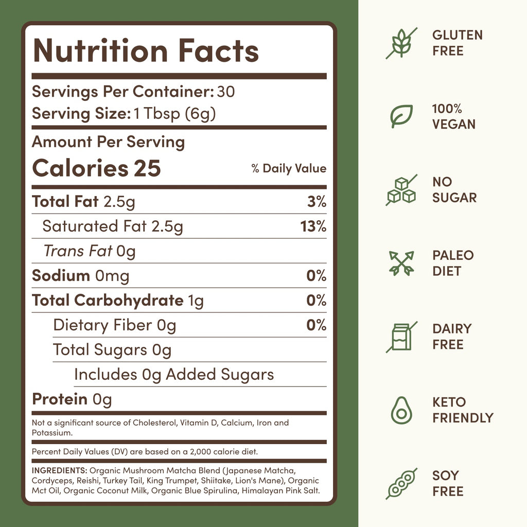 Mushroom Matcha Starter Kit (60 Servings)