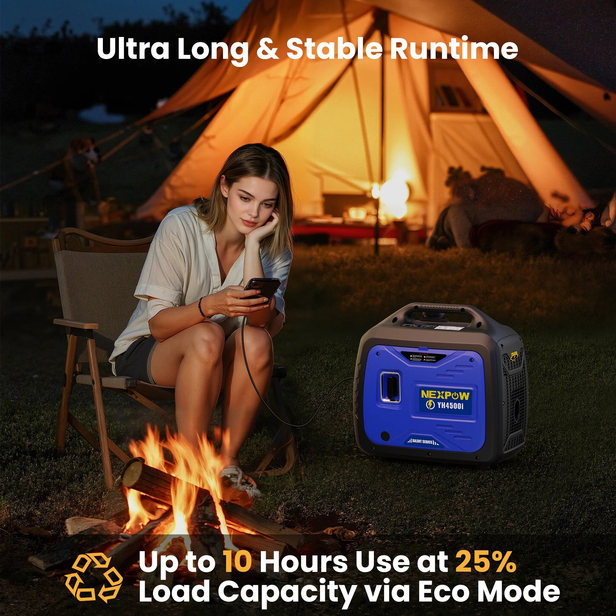 NEXPOW 2250W Portable Inverter Generator, Gasoline Power Quiet Lightweight for Backup Home & Camping, Eco - Mode Feature, Parallel Capability, EPA Compliant