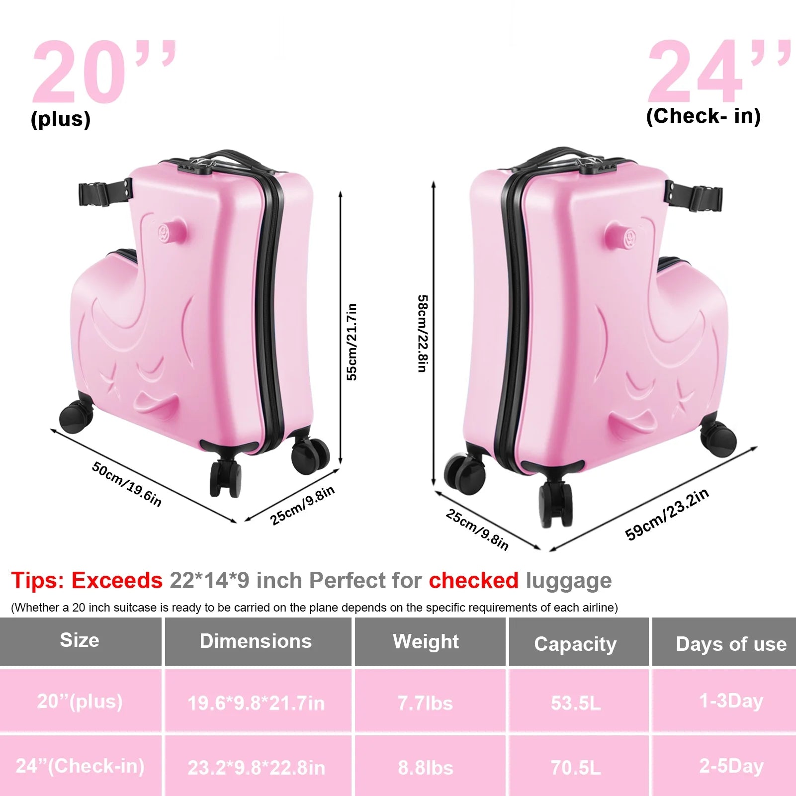VAHIGCY Kids Luggage, Kids Ride - on Luggage with Spinner Wheels Suitcase, Kid'S Ride - on Suitcase Help Your Child Relax, Carry on Trolley Luggage with Password Lock, 20"