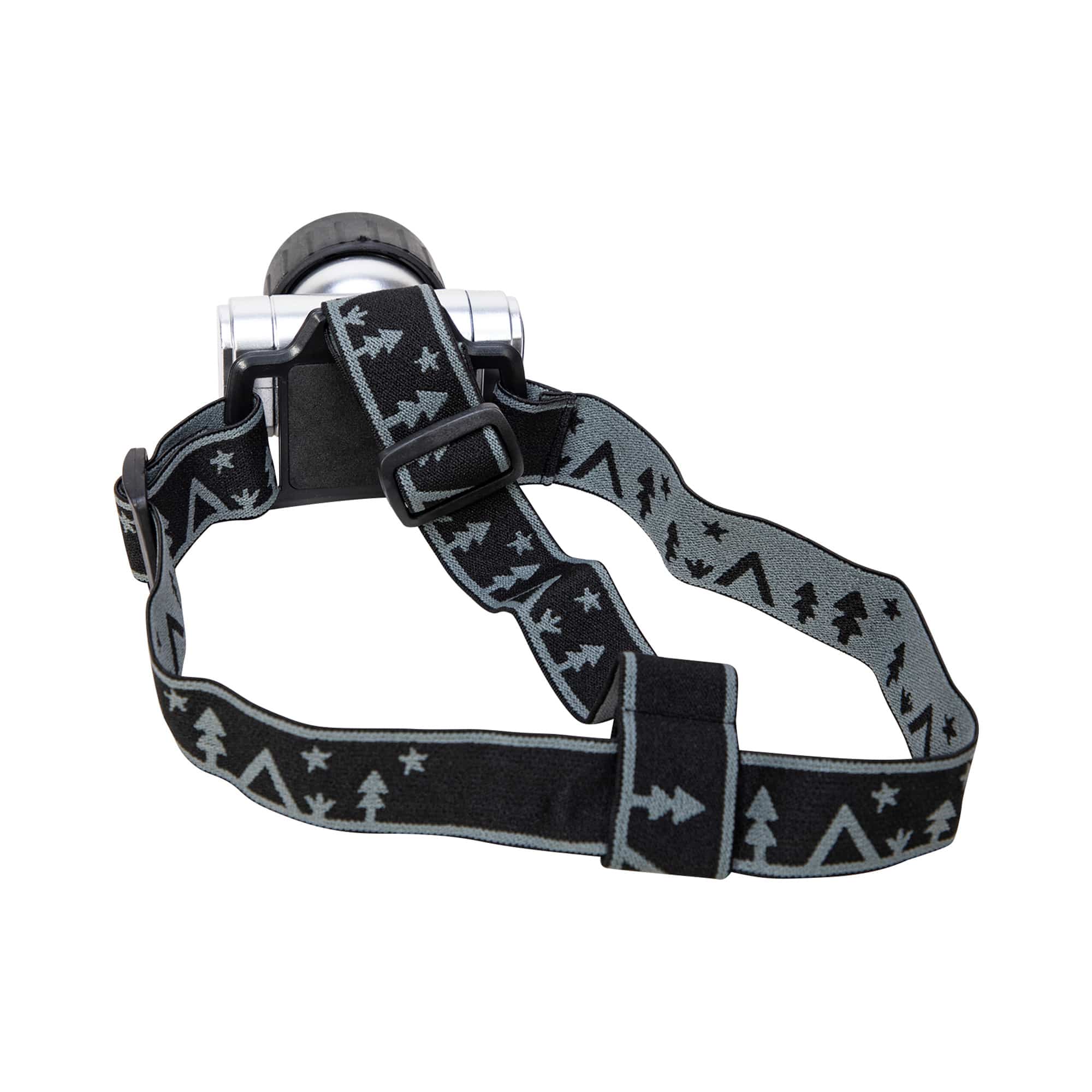 Led Head Lamp