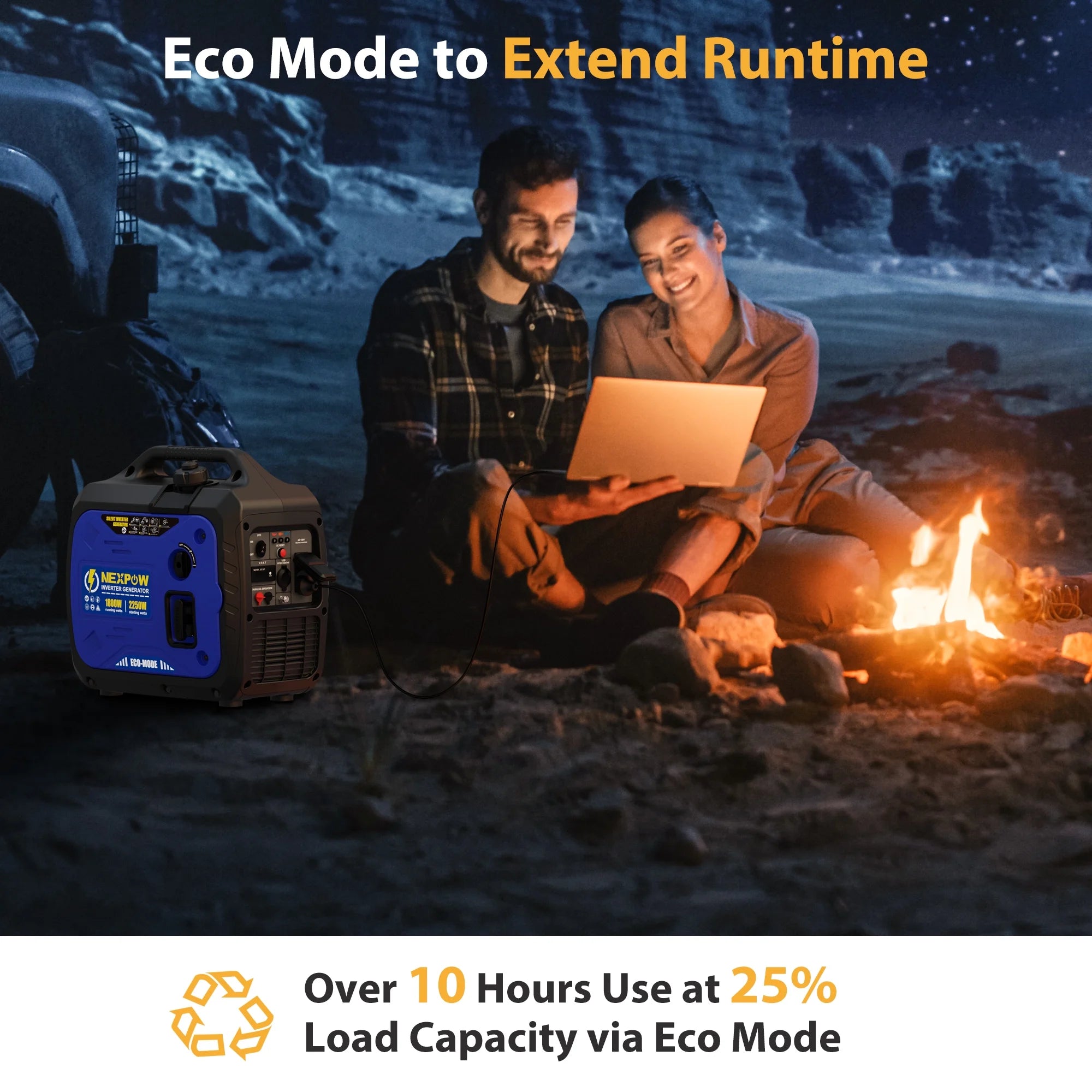 NEXPOW 2250W Portable Inverter Generator, Gasoline Power Quiet Lightweight for Backup Home & Camping, Eco - Mode Feature, Parallel Capability, EPA Compliant