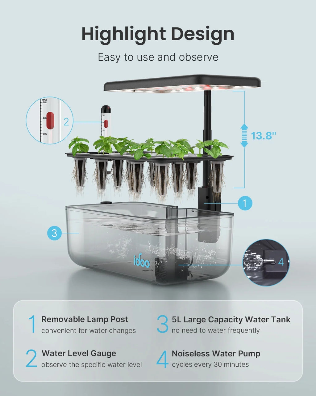Idoo 12 Pods Indoor Garden Kit, Hydroponics Growing System, Smart Herb Garden Planter with LED Grow Light