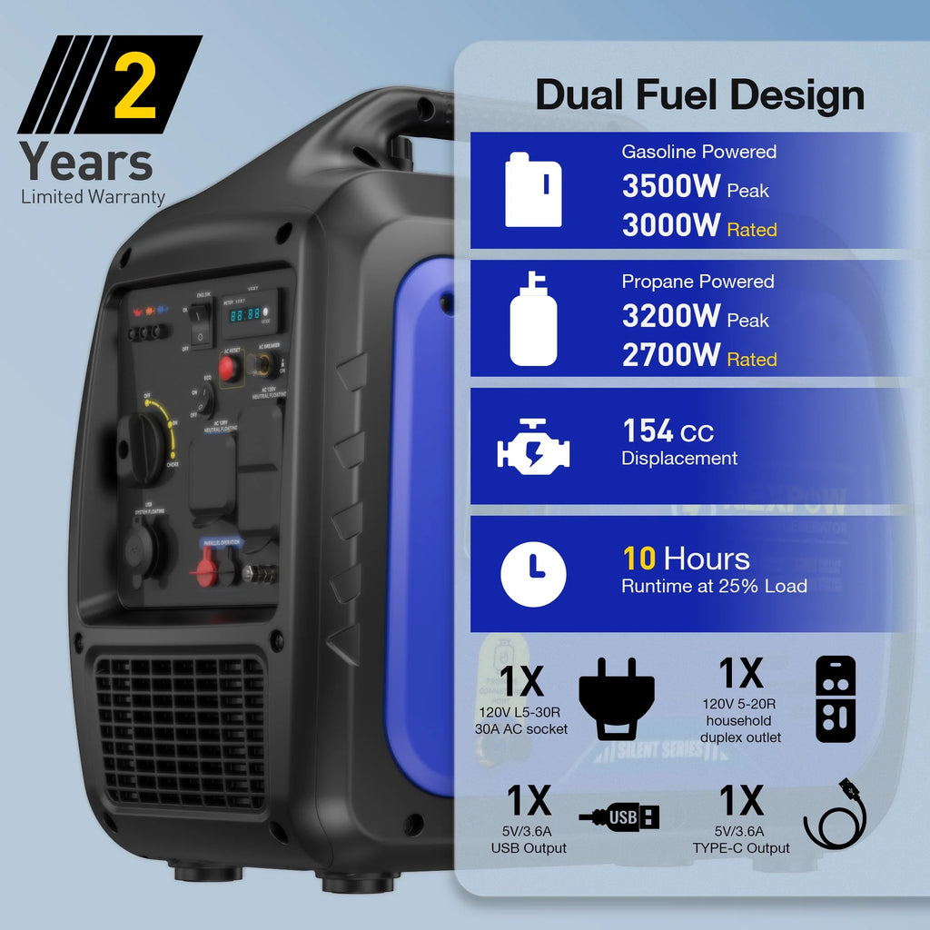 NEXPOW 2250W Portable Inverter Generator, Gasoline Power Quiet Lightweight for Backup Home & Camping, Eco - Mode Feature, Parallel Capability, EPA Compliant