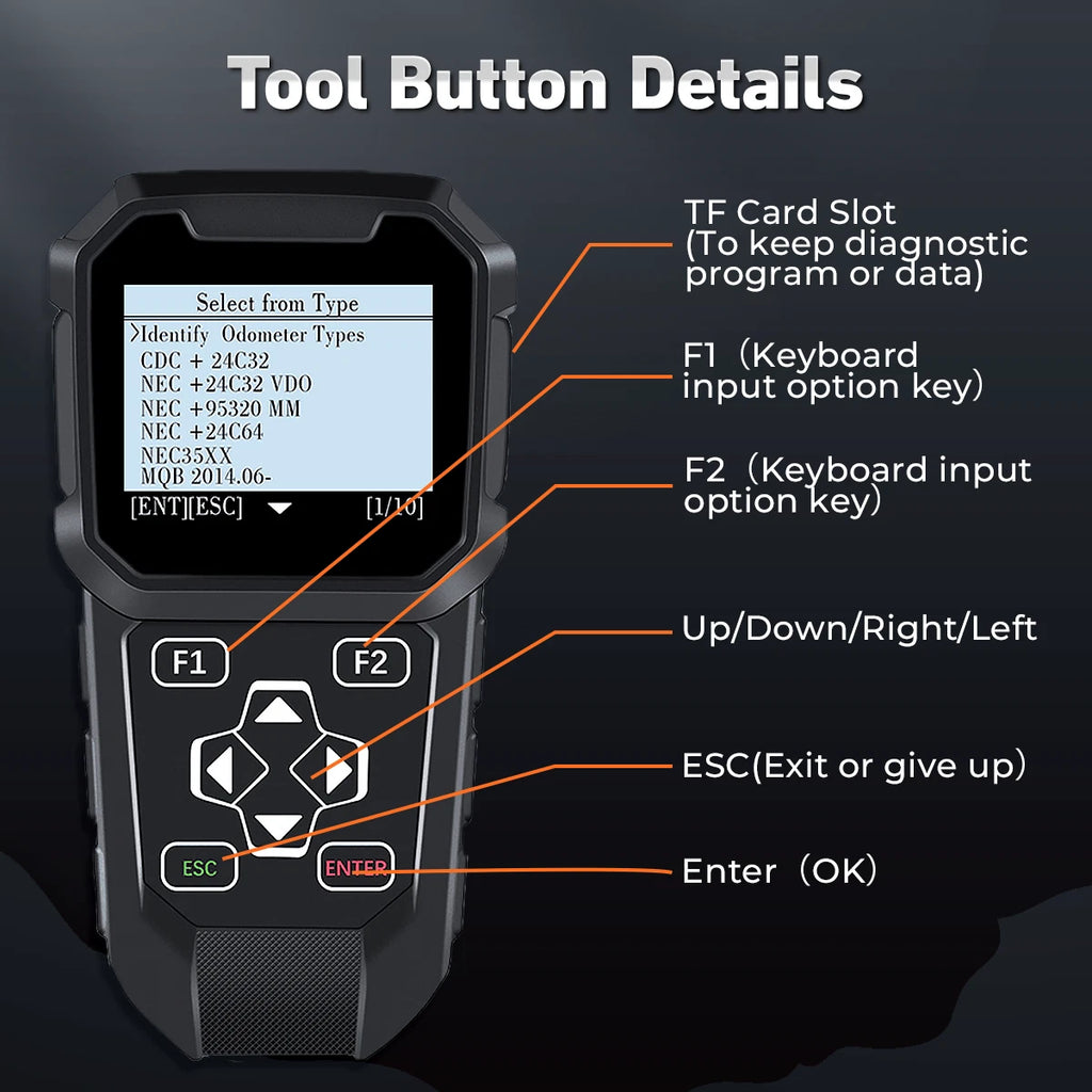 OBDPROG MT401 Automotive Odometer Adjustment Tool Cluster Correction Tool Car Diagnostic Tool OBD2 Scanner Mileage Calibration OBDII Code Reader