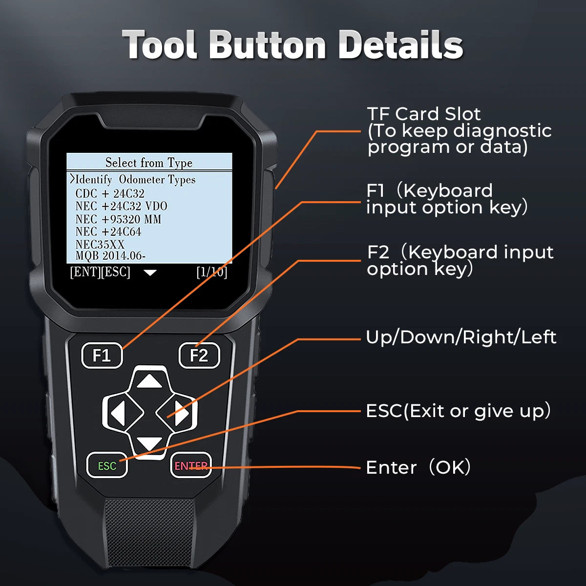 OBDPROG MT401 Automotive Odometer Adjustment Tool Cluster Correction Tool Car Diagnostic Tool OBD2 Scanner Mileage Calibration OBDII Code Reader