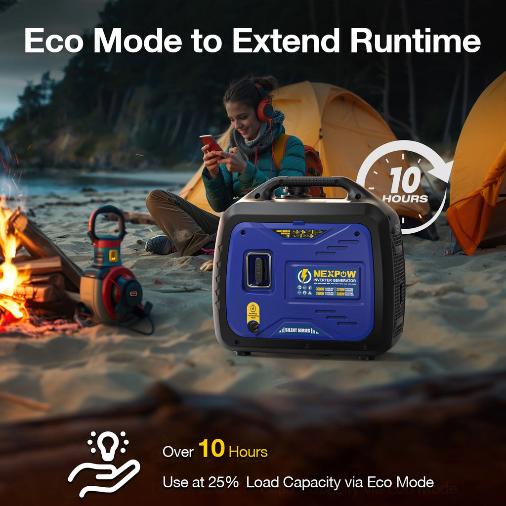 NEXPOW 2250W Portable Inverter Generator, Gasoline Power Quiet Lightweight for Backup Home & Camping, Eco - Mode Feature, Parallel Capability, EPA Compliant