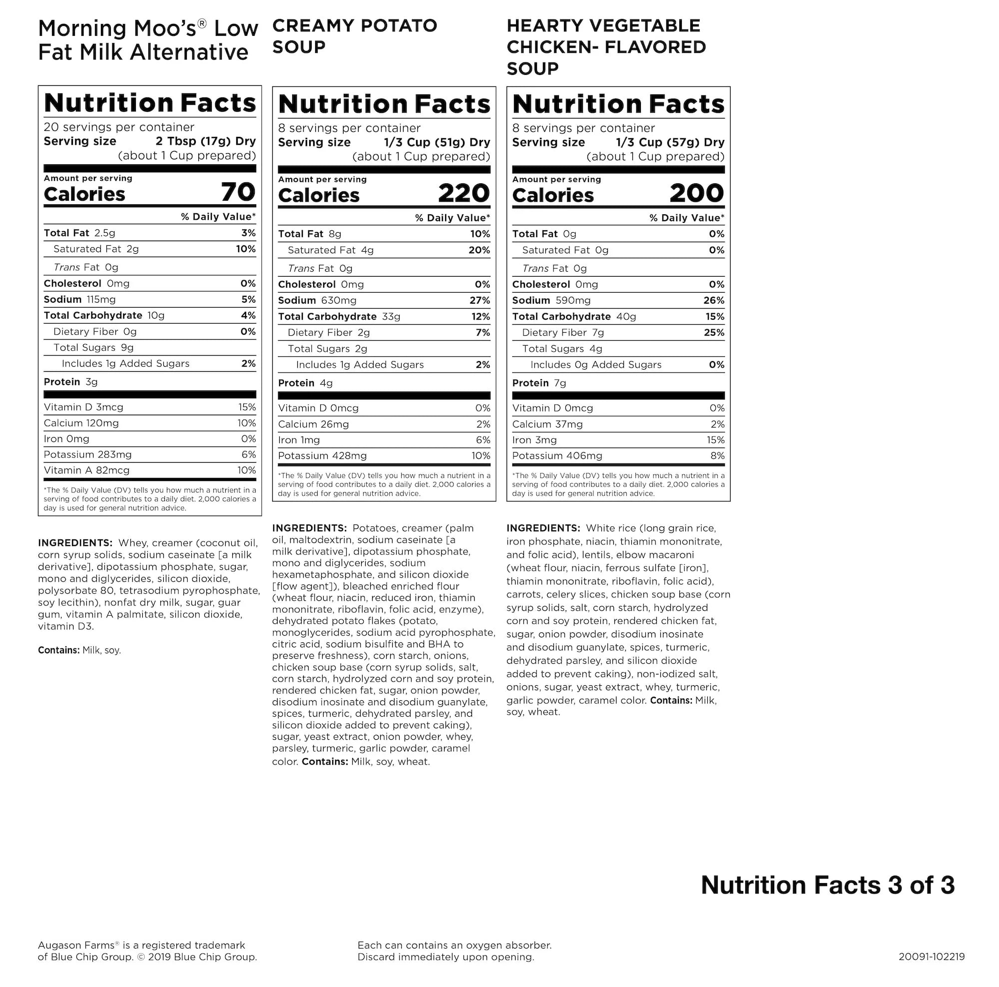 Augason Farms Deluxe 30 - Day Emergency Food Supply, 20 lb 7.55 oz