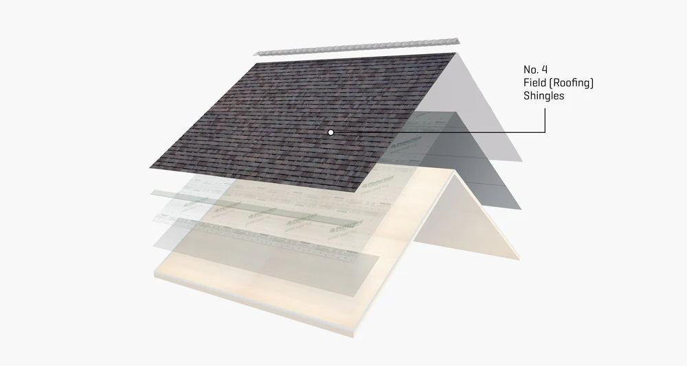 Malarkey Vista 251 Architectural Asphalt Shingles – Antique Brown (3 Bundles per Square)
