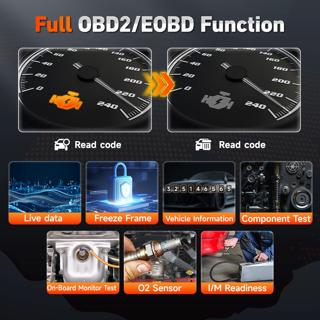 OBDPROG MT401 Automotive Odometer Adjustment Tool Cluster Correction Tool Car Diagnostic Tool OBD2 Scanner Mileage Calibration OBDII Code Reader