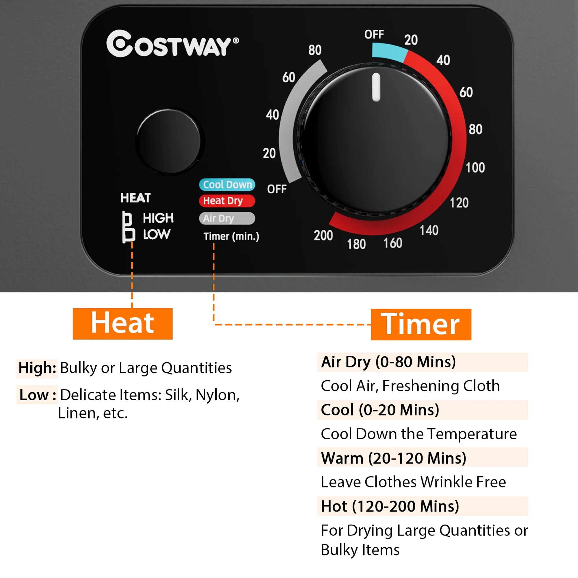 Costway Electric Tumble Compact Laundry Dryer Stainless Steel Wall Mounted 1.5 Cu .ft