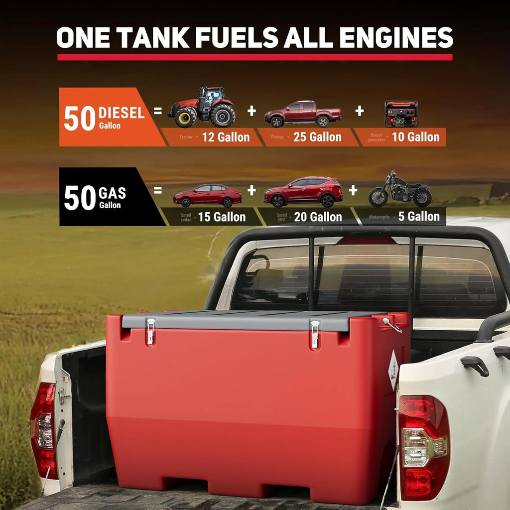 Fuel Transfer Tank, 50 Gallon for Gasoline & Diesel, Gas Tank with 10.6 GPM Fast Flow Rate 12V DC Transfer Pump, 13.1 Ft Power Cord Portable Gas Tank, Red