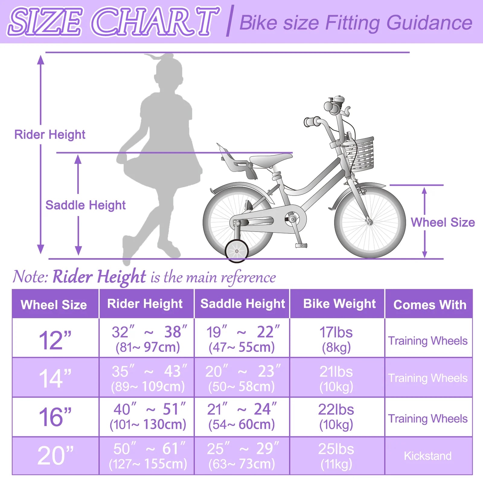 XJD Girls Bike for Toddlers and Kids Ages 2 - 12 Years Old, 12 14 16 in Kids Bike with Training Wheels & Basket, 20 in Girls Bicycle with Handbrake & Kickstand