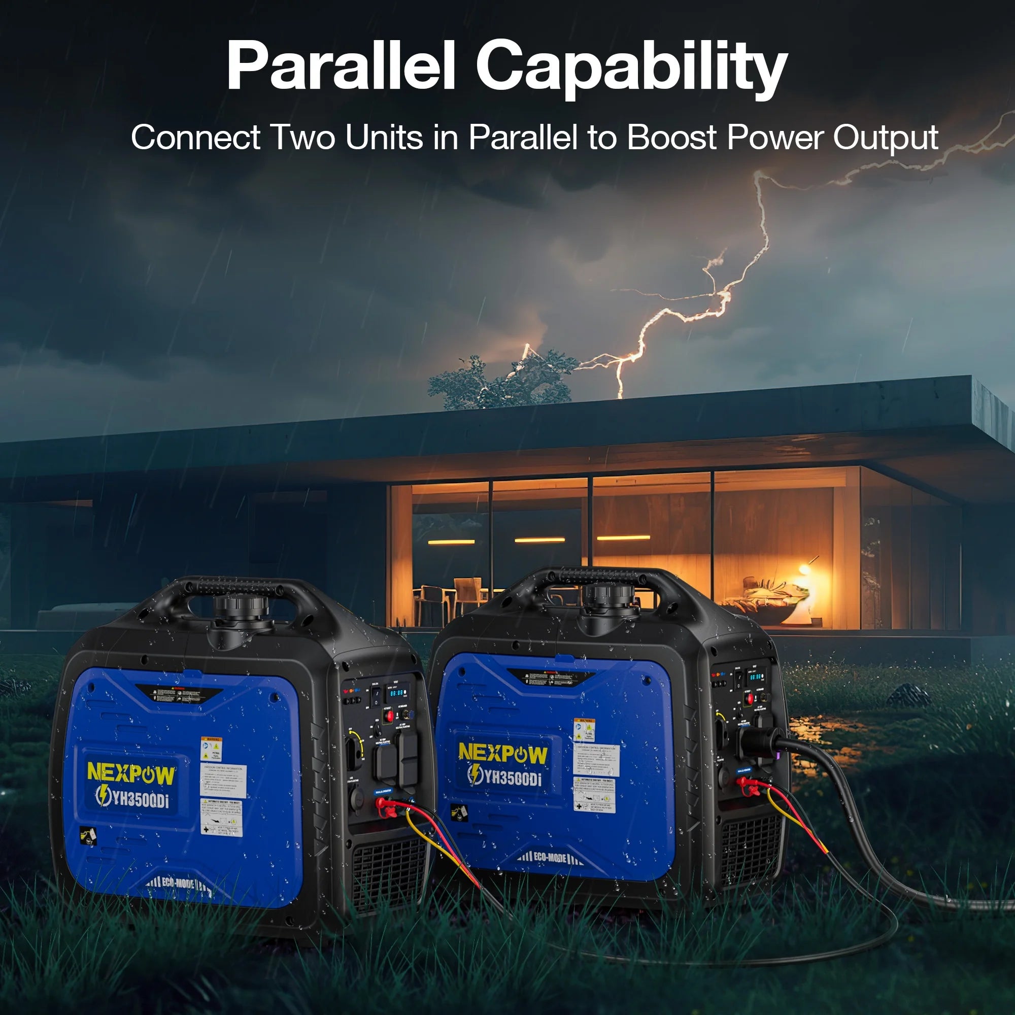 NEXPOW 2250W Portable Inverter Generator, Gasoline Power Quiet Lightweight for Backup Home & Camping, Eco - Mode Feature, Parallel Capability, EPA Compliant