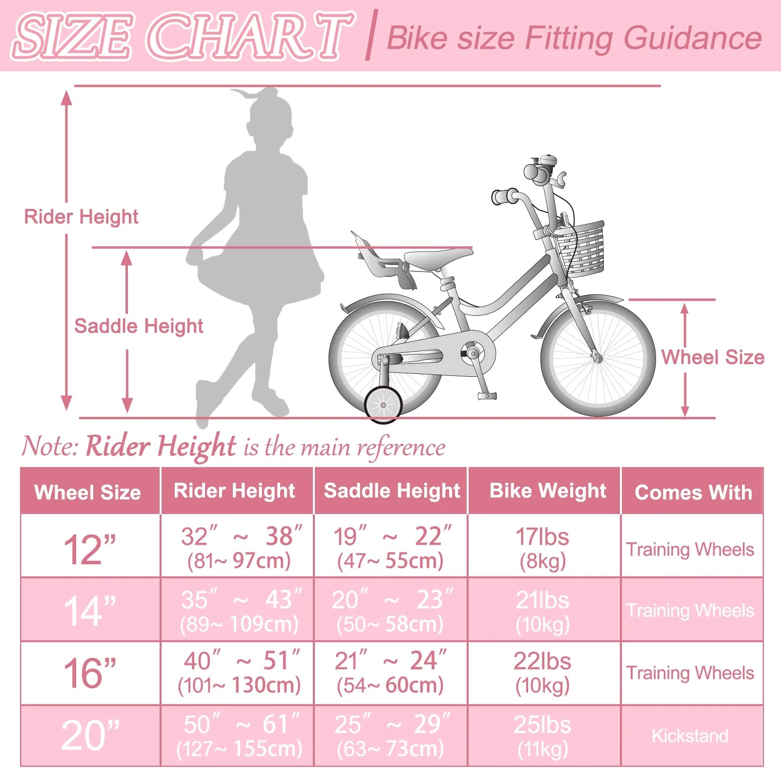 XJD Girls Bike for Toddlers and Kids Ages 2 - 12 Years Old, 12 14 16 in Kids Bike with Training Wheels & Basket, 20 in Girls Bicycle with Handbrake & Kickstand
