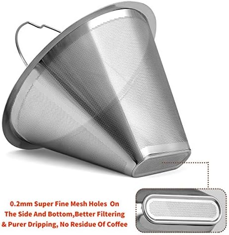 #4 Reusable Permanent Cone Coffee Filters, 8~12 Cup Size 4 Coffee Filters, Perfect Fit for Cuisinart Hamilton Beach Coffee Maker Filter, Replace Cuisinart GTF Gold Tone Coffee Filters