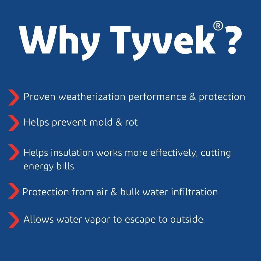 Tyvek HomeWrap Installation Tape, 2 in. x 164 ft Roll, White