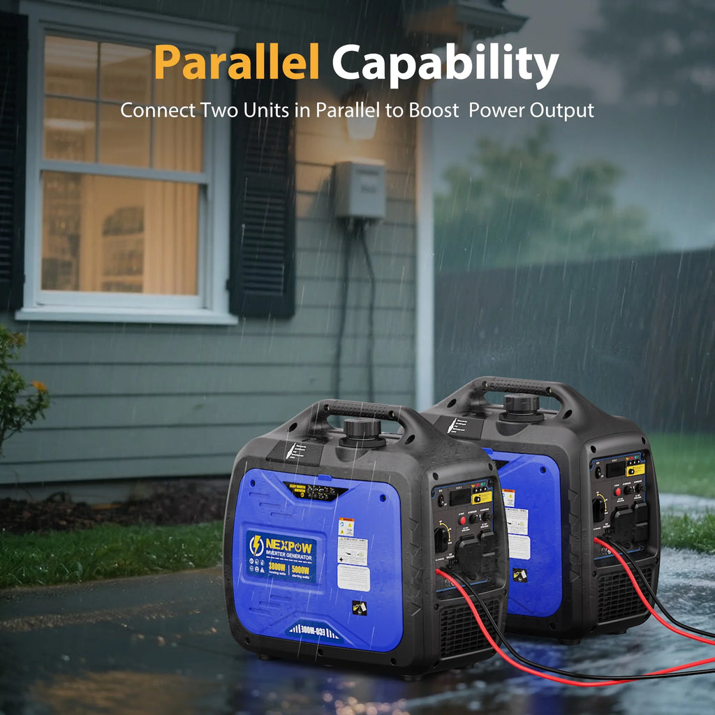 NEXPOW 2250W Portable Inverter Generator, Gasoline Power Quiet Lightweight for Backup Home & Camping, Eco - Mode Feature, Parallel Capability, EPA Compliant