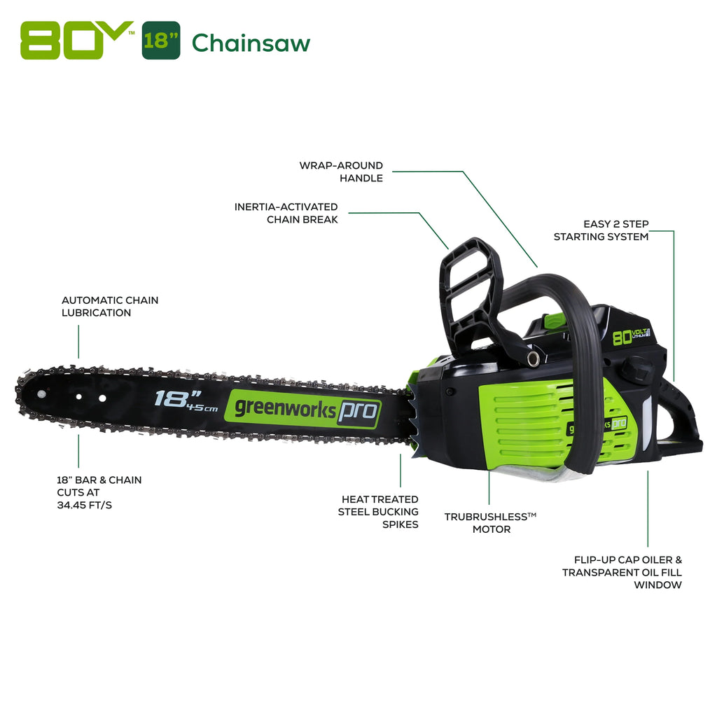 Greenworks Pro 80V 18" Chainsaw W/ 2ah Battery and Charger 2000002