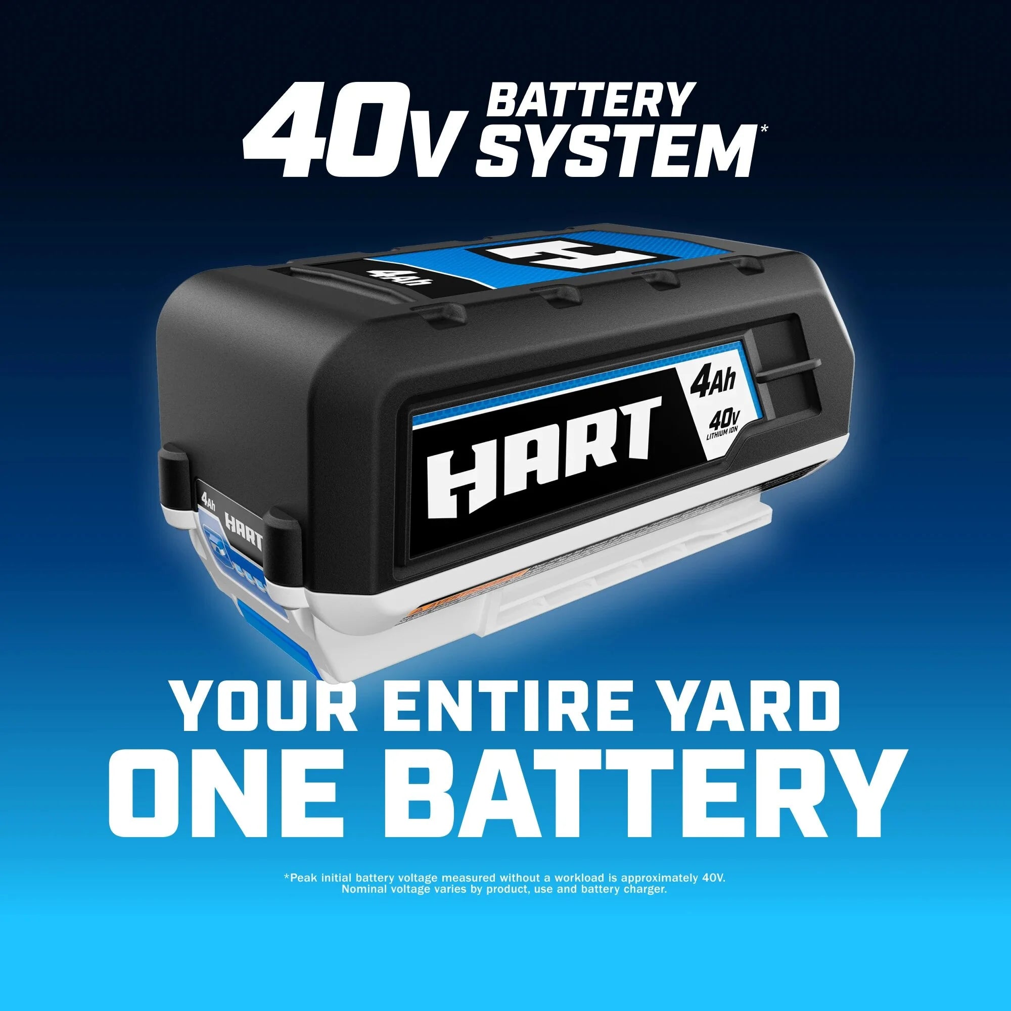 HART 40 Volts 4.0ah Lithium - Ion Battery