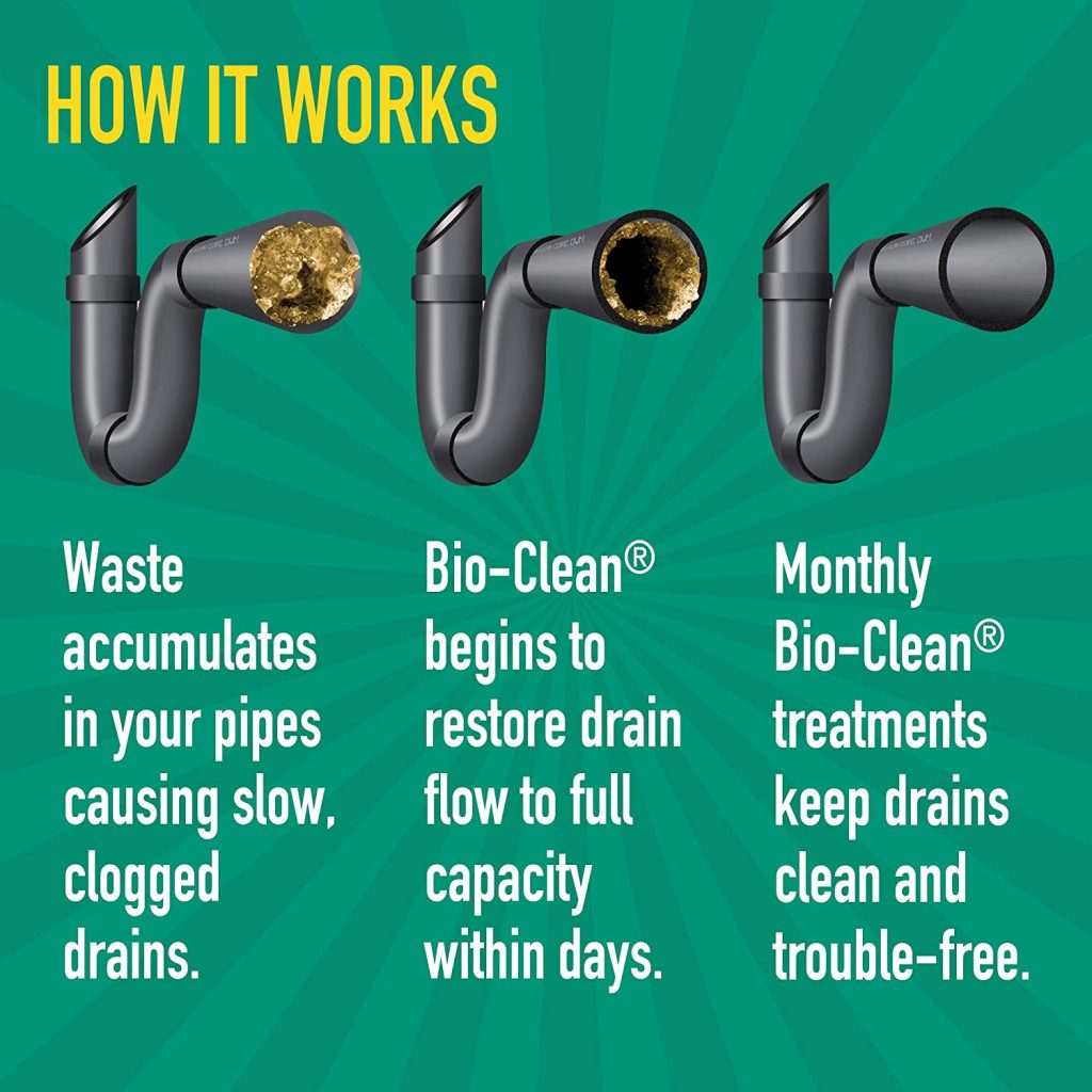 Bio-Clean Natural Drain Cleaner 2lb - Enzyme-Based, Eco-Friendly, 100 Treatments, Safe for Septic Tanks & Grease Traps