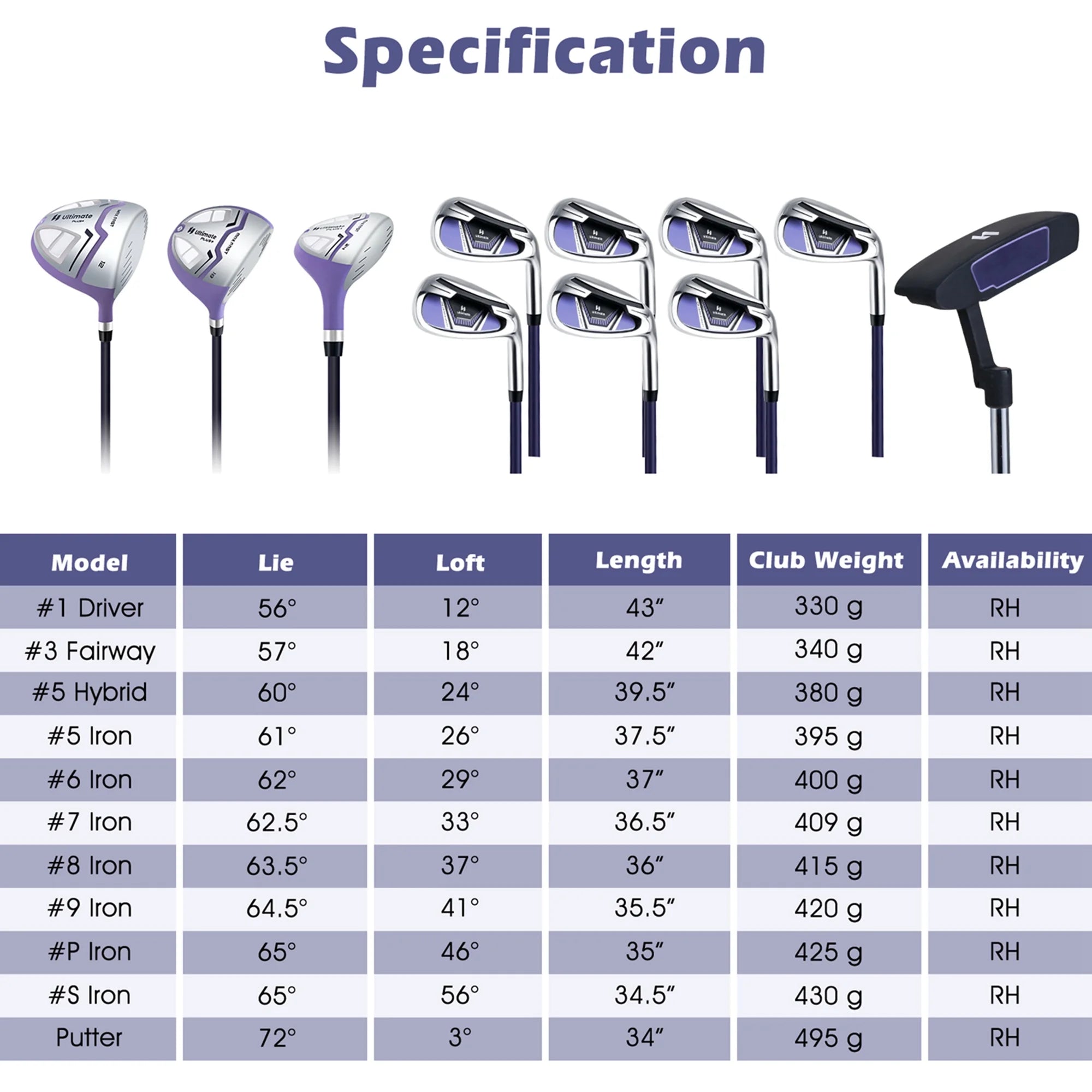 Ultimate Womens Complete Golf Club Set Golf Club Package Set W/ Rain Hood, Right Hand Purple