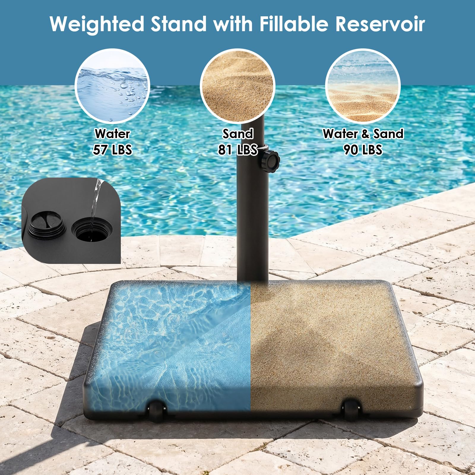 Tangkula 90 lbs Umbrella Base with Wheels