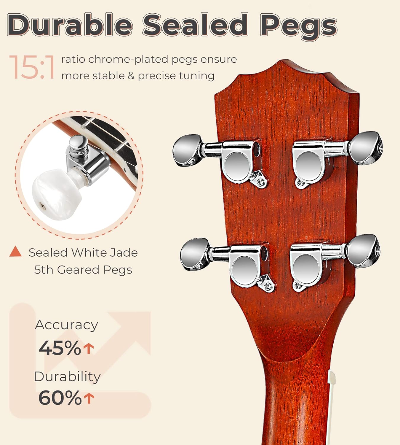 Banjo 5 String Full Size Banjos Set with Resonator. Remo Head. Beginner Banjo Kit with Closed Back. Premium Accessories for Adults. Teenager