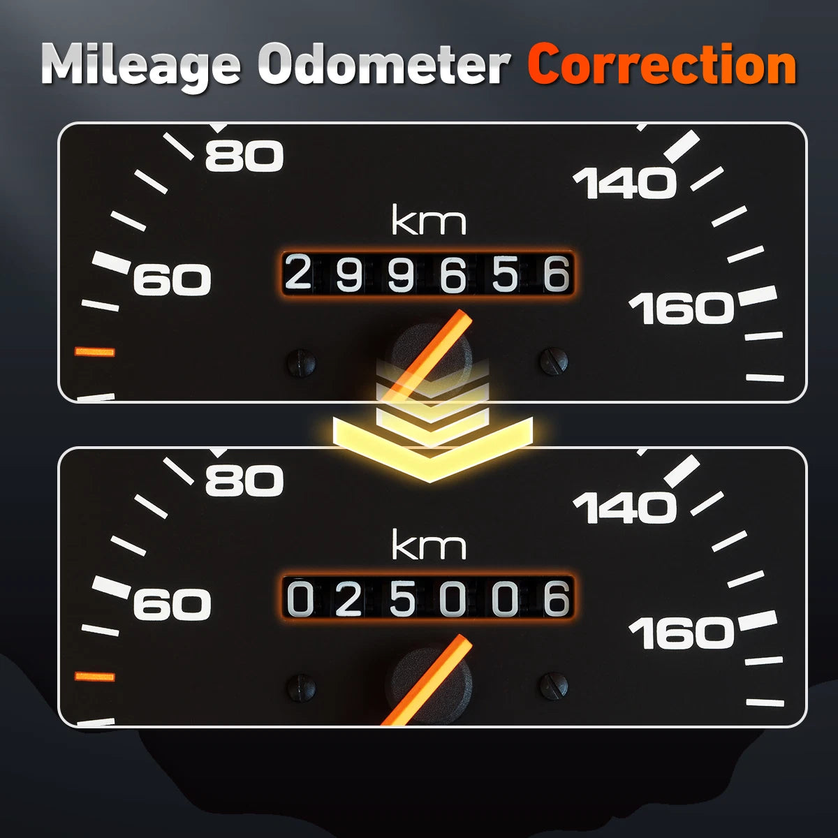 OBDPROG MT401 Automotive Odometer Adjustment Tool Cluster Correction Tool Car Diagnostic Tool OBD2 Scanner Mileage Calibration OBDII Code Reader