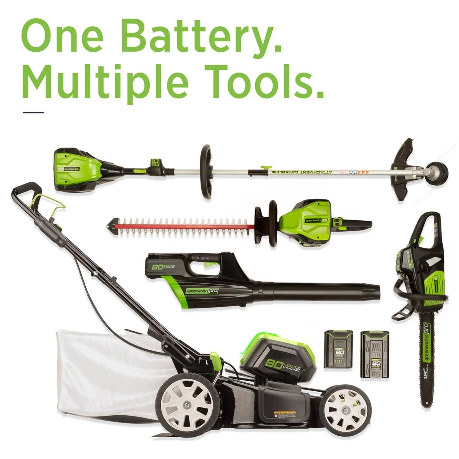 Greenworks Pro 80V 18" Chainsaw W/ 2ah Battery and Charger 2000002