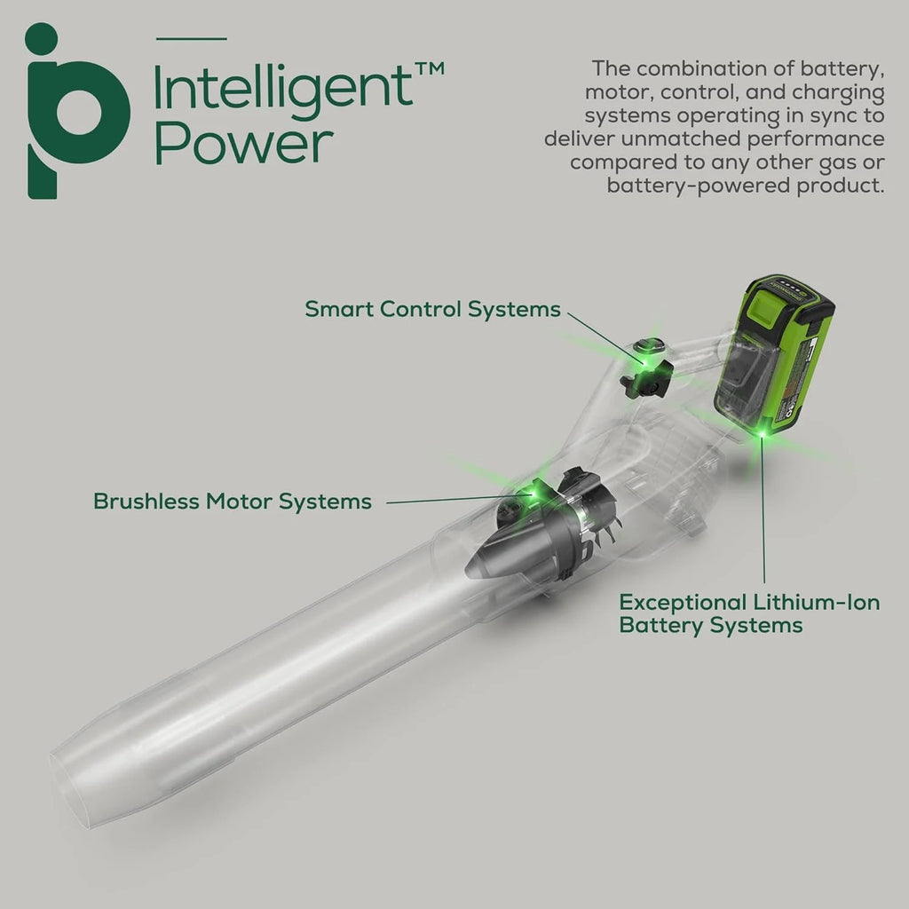 Greenworks 40V Trubrushless? Axial Blower (160 MPH / 700 CFM), 8.0ah Battery and Charger Included