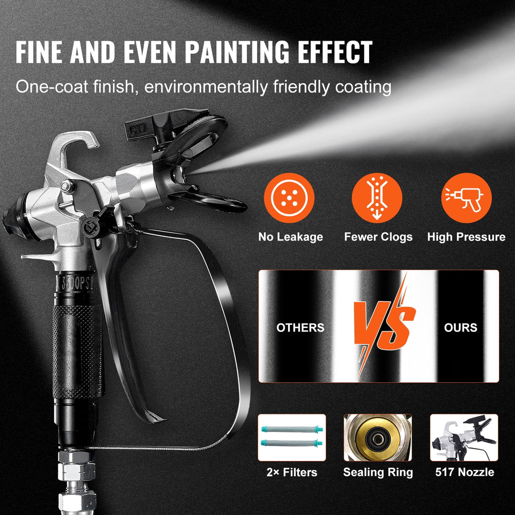 KFFKFF Stand Airless Paint Sprayer 950W 3000PSI Electric Paint Sprayer with Cart