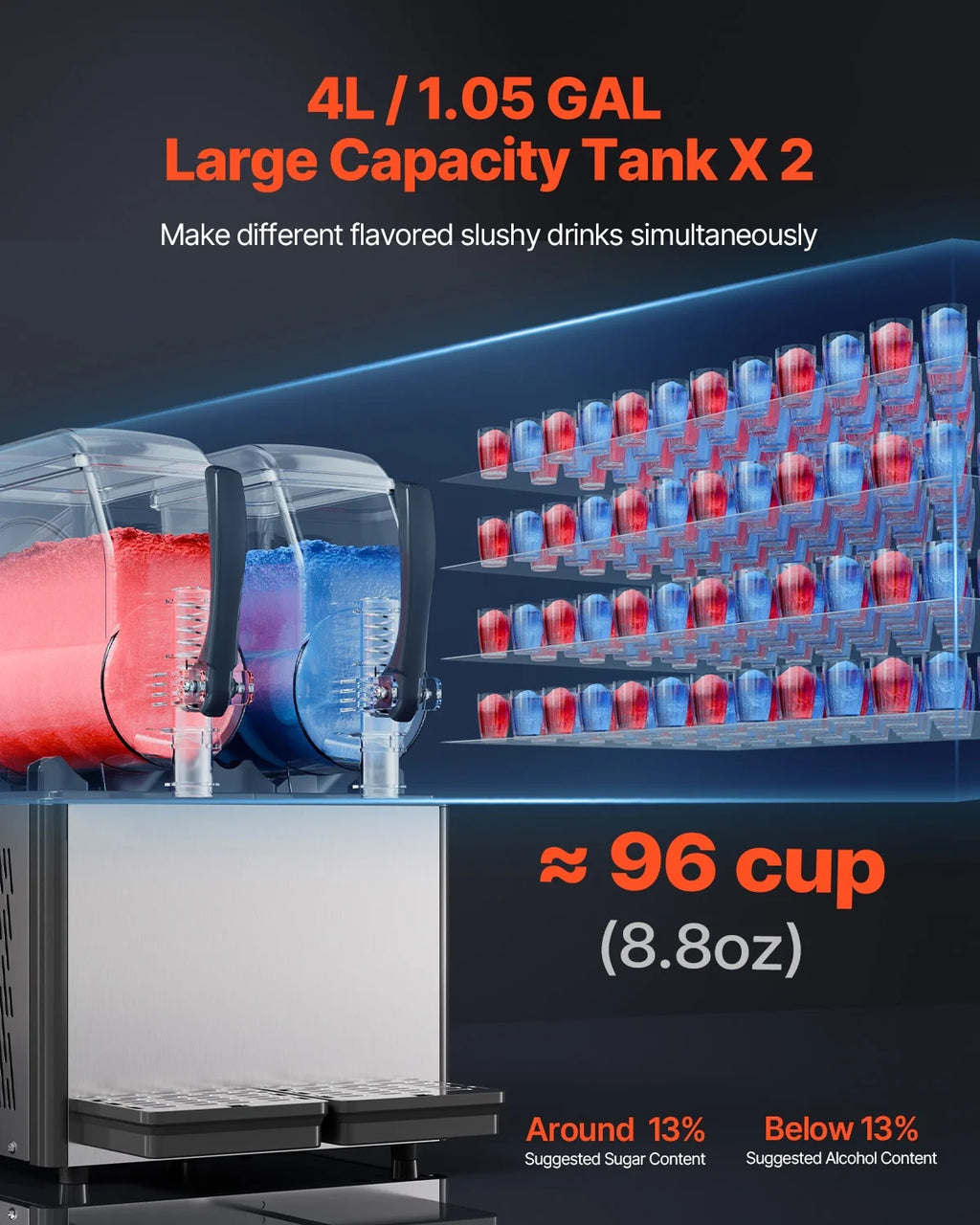 KFFKFF Commercial Slushy Machine, 4 L*2 Tank Slushie Machine, Frozen Drink Machine with Temperature Preservation, Slushy Maker Machine