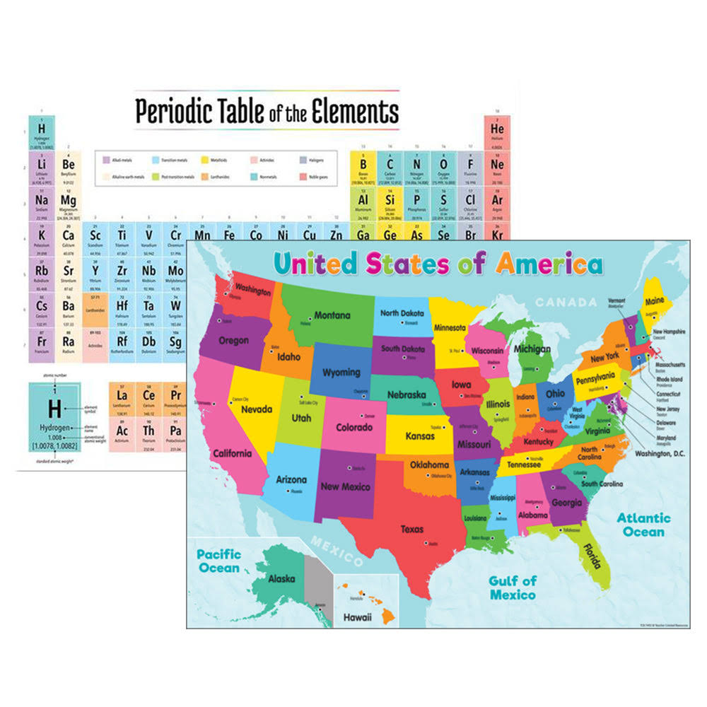 Us Map/chart Simple Teacher Created Resources Colorful United States of America Map Chart ...