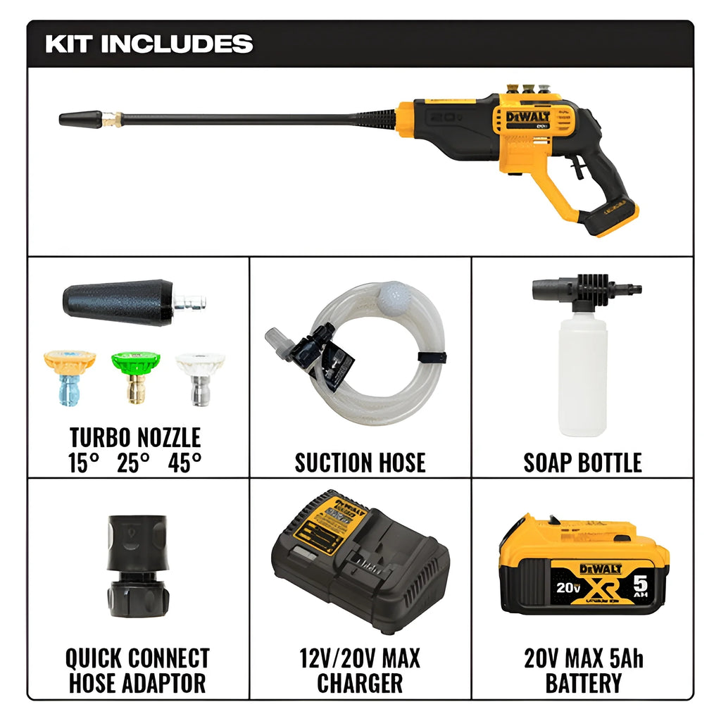 Dewalt DEWALT 20V POWER CLEANER